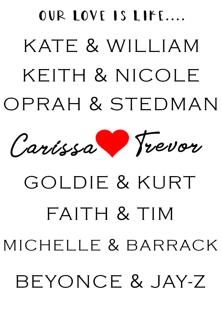 Couples Poster - Celebrity Couples
