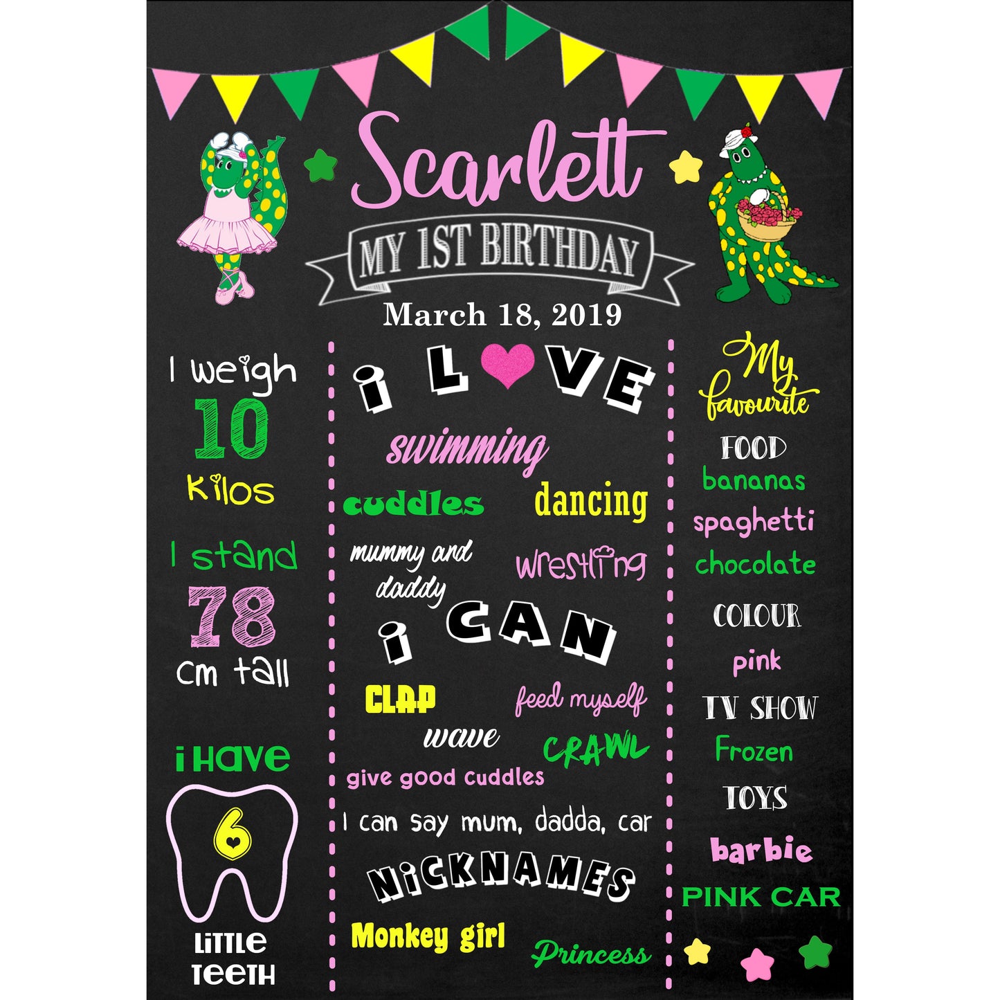 Dorothy the Dinosaur Birthday poster