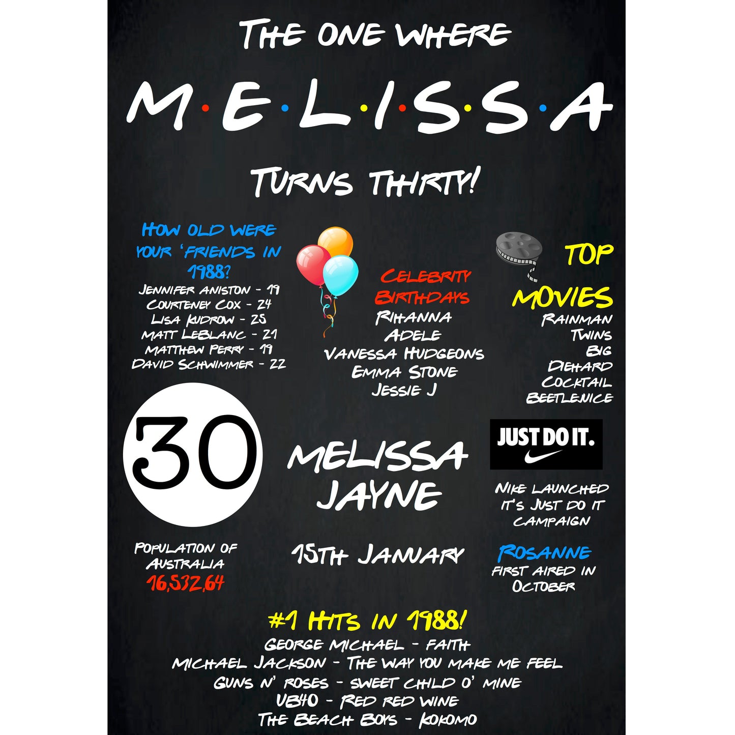 F-R-I-E-N-D-S Chalkboard Style Poster