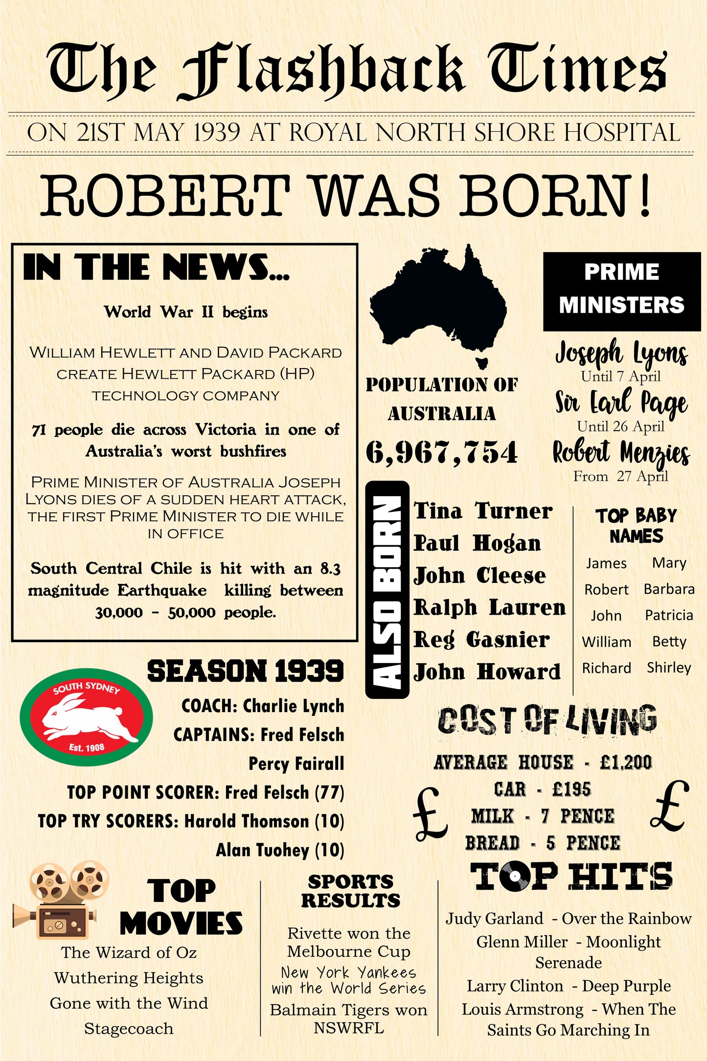 Newspaper 'Flash back' Birthday Poster