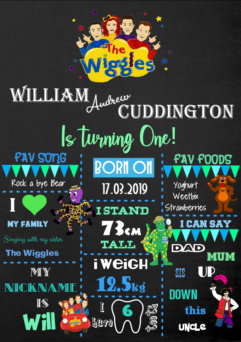 The Wiggles Birthday poster