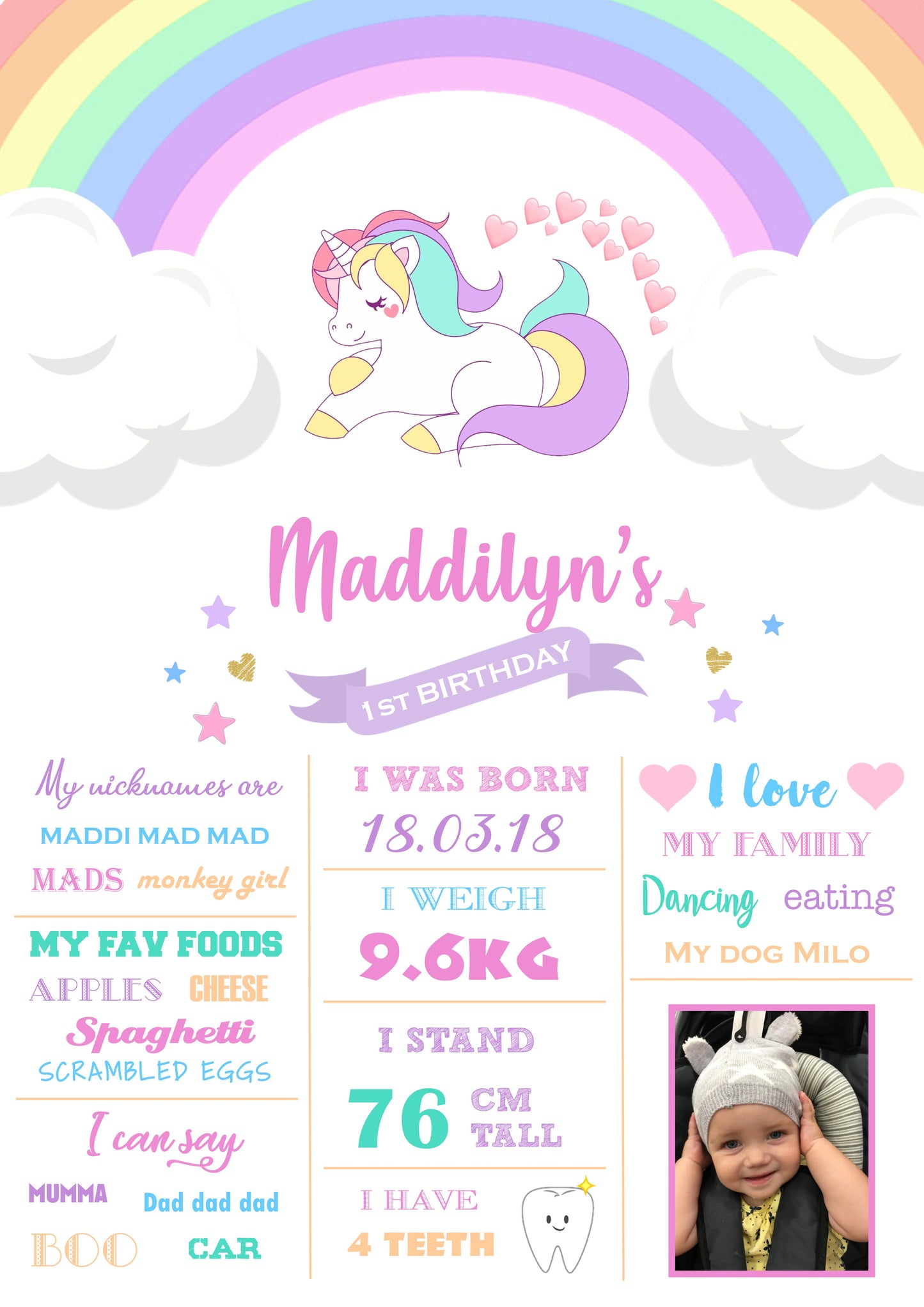 Unicorn Birthday Poster - WHITE