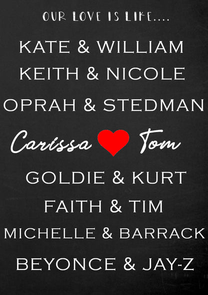 Couples Poster - Celebrity Couples