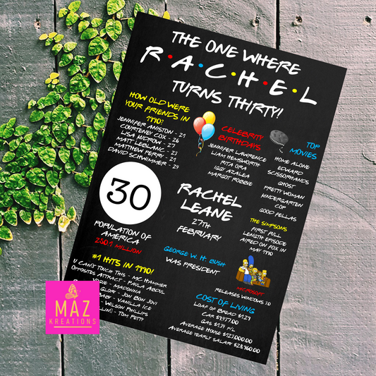 F-R-I-E-N-D-S Chalkboard Style Poster