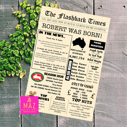 Newspaper 'Flash back' Birthday Poster