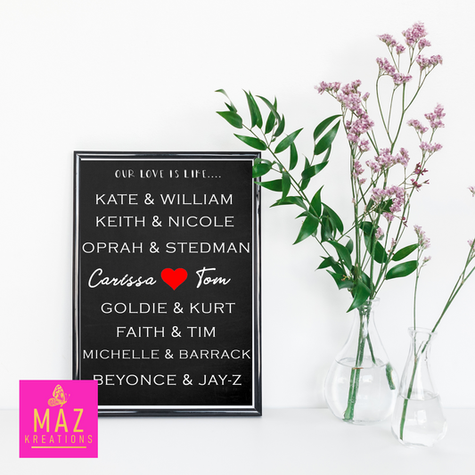 Couples Poster - Celebrity Couples