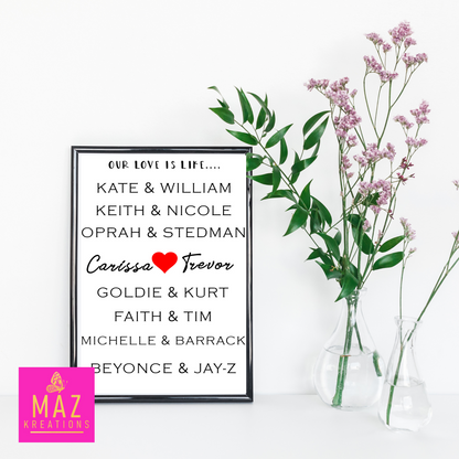 Couples Poster - Celebrity Couples