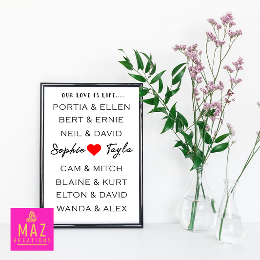 Couples Poster - Same Sex Couples