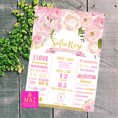 Pink Roses Birthday Poster