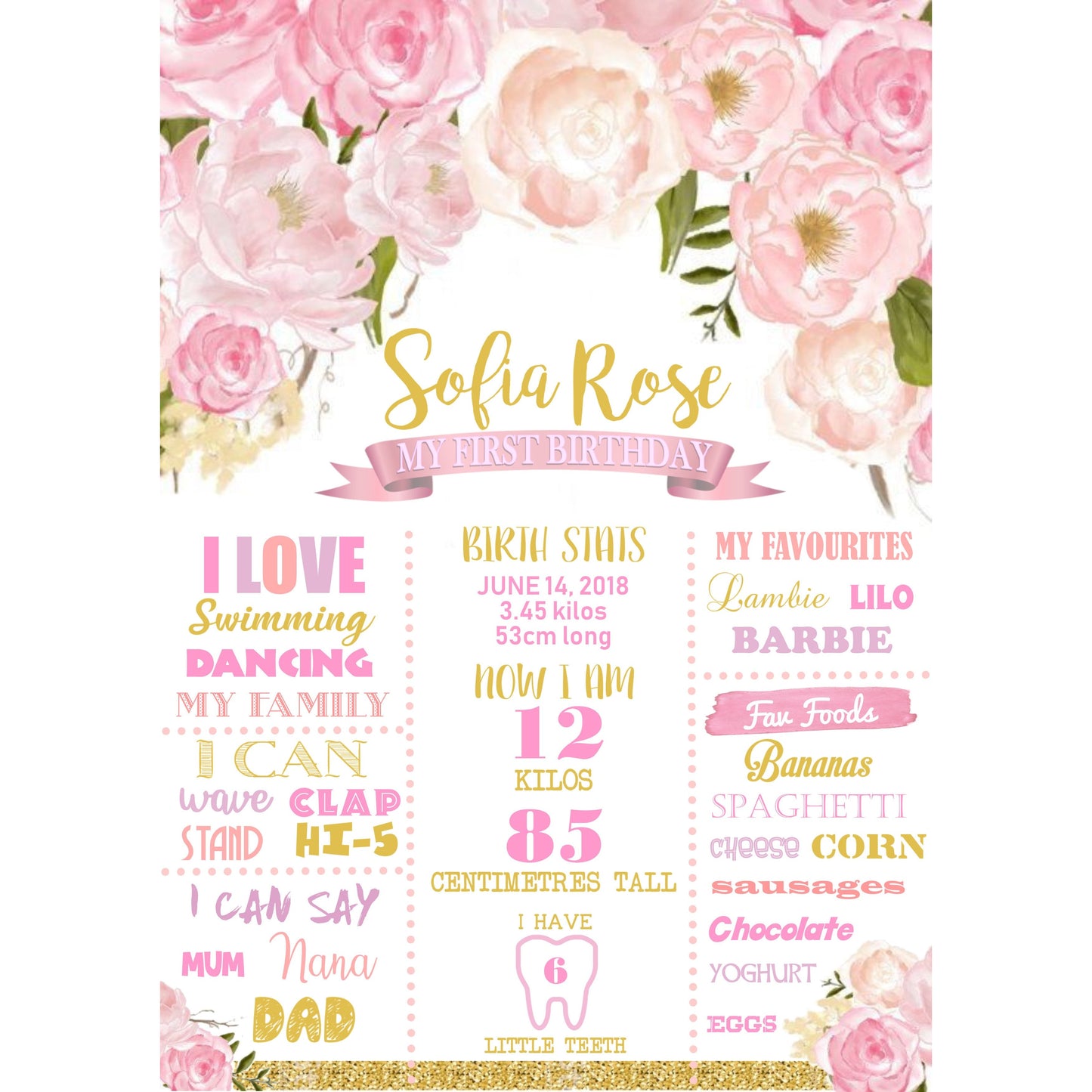 Pink Roses Birthday Poster